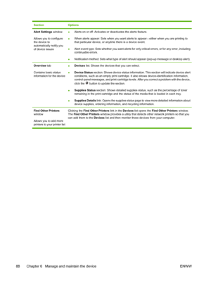 Page 100
SectionOptions
Alert Settings window
Allows you to configure
the device to
automatically notify you
of device issues● Alerts on or off: Activates or
 deactivates the alerts feature.
● When alerts appear: Sets when you want aler
ts to appear—either when you are printing to
that particular device, or anytime there is a device event.
● Alert event type: Sets whether you want alerts for 
only critical errors, or for any error, including
continuable errors.
● Notification method: Sets what type of alert s...