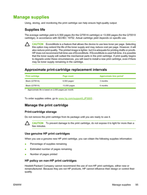 Page 107
Manage supplies
Using, storing, and monitoring the print cartridge can help ensure high-quality output.
Supplies life
The average cartridge yield is 6,500 pages (for the Q7551A cartridge) or 13,000 pages (for the Q7551X
cartridge), in accordance with ISO/IEC 19752. Ac tual cartridge yield depends on specific use.
CAUTIONEconoMode is a feature that allows the devi ce to use less toner per page. Selecting
this option may extend the life of the toner supply and may reduce cost per page. However, it will...