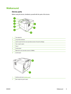 Page 17
Walkaround
Device parts
Before using the device, familiarize yourself with the parts of the device.
8
7
6
5
4
3
2
1
1Top output bin
2Long-media extension
3Latch to open the front cover (provides access to the print cartridge)
4Tray 1 (pull to open)
5Tray 2
6Control panel
7Right-side cover (provides access to DIMMs)
8On/off switch
2
1
1Interface ports (see Interface ports )
2Rear output bin (pull to open)
ENWW Walkaround 5
 