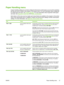 Page 33
Paper Handling menu
If paper-handling settings are correctly configured at the device control panel, you can print by selecting
the type and size of media in the program or the printer driver. For more information about configuring
for media types and sizes, see 
Control print jobs . For more information about supported media types
and sizes, see 
Supported media sizes  and Media considerations.
Some items on this menu (such as duplex and manual  feed) are available in the program or the printer
driver...