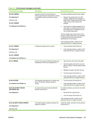 Page 159Control panel messageDescriptionRecommended action
58. ERROR
For help press 
alternates with
58. ERROR
To continue turn off then on
A product error has occurred where a
memory tag CPU error was detected, or there
is a problem with the air sensor or power
supply.To resolve problems with the power supply:
1.Remove the product from any UPS
supplies, additional power supplies, or
power strips. Plug the product into a wall
outlet and see if this resolves the
problem.
2.If the product is already plugged into...