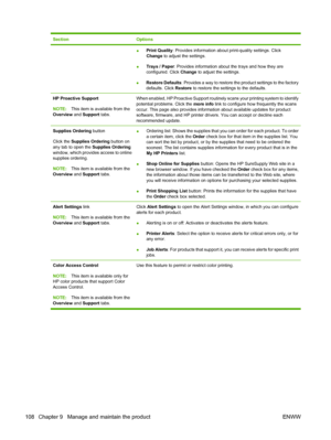 Page 120SectionOptions
●Print Quality: Provides information about print-quality settings. Click
Change to adjust the settings.
●Trays / Paper: Provides information about the trays and how they are
configured. Click Change to adjust the settings.
●Restore Defaults: Provides a way to restore the product settings to the factory
defaults. Click Restore to restore the settings to the defaults.
HP Proactive Support
NOTE:This item is available from the
Overview and Support tabs.When enabled, HP Proactive Support...