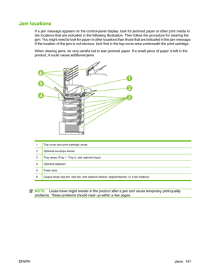 Page 173Jam locations
If a jam message appears on the control-panel display, look for jammed paper or other print media in
the locations that are indicated in the following illustration. Then follow the procedure for clearing the
jam. You might need to look for paper in other locations than those that are indicated in the jam message.
If the location of the jam is not obvious, look first in the top-cover area underneath the print cartridge.
When clearing jams, be very careful not to tear jammed paper. If a small...