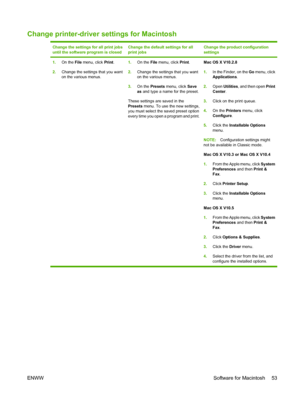 Page 65Change printer-driver settings for Macintosh
Change the settings for all print jobs
until the software program is closedChange the default settings for all
print jobsChange the product configuration
settings
1.On the File menu, click Print.
2.Change the settings that you want
on the various menus.1.On the File menu, click Print.
2.Change the settings that you want
on the various menus.
3.On the Presets menu, click Save
as and type a name for the preset.
These settings are saved in the
Presets menu. To...