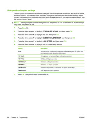 Page 80Link speed and duplex settings
The link speed and communication mode of the print server must match the network. For most situations,
leave the product in automatic mode. Incorrect changes to the link speed and duplex settings might
prevent the product from communicating with other network devices. If you need to make changes, use
the product control panel.
NOTE:Making changes to these settings causes the product to turn off and then on. Make changes
only when the product is idle.
1.
Press Menu .
2.Press...