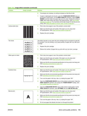 Page 197ProblemImage exampleSolution
6.If envelopes are creasing, try storing envelopes so that they lie flat.
7.If paper is lightweight and smooth, open the CONFIGURE DEVICE menu at
the product control panel. On the PRINT QUALITY submenu, select FUSER
MODES, and then select the paper type you are using. Change the setting to
LOW, which helps reduce the heat in the fusing process. (See 
Print Qualitysubmenu on page 22.) You must also set the type of paper for the tray you are
using. (See Select the paper by...