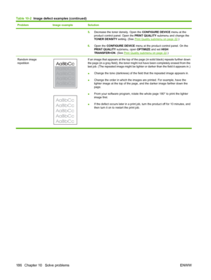 Page 198ProblemImage exampleSolution
5.Decrease the toner density. Open the CONFIGURE DEVICE menu at the
product control panel. Open the PRINT QUALITY submenu and change the
TONER DENSITY setting. (See 
Print Quality submenu on page 22.)
6.Open the CONFIGURE DEVICE menu at the product control panel. On the
PRINT QUALITY submenu, open OPTIMIZE and set HIGH
TRANSFER=ON. (See 
Print Quality submenu on page 22.)
Random image
repetition If an image that appears at the top of the page (in solid black) repeats further...