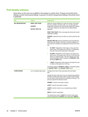 Page 34Print Quality submenu
Some items on this menu are available in the program or printer driver. Program and printer-driver
settings override control-panel settings. In general, it is best to change these settings in the printer driver,
if applicable.
ItemValuesExplanation
SET REGISTRATIONPRINT TEST PAGE
SOURCE
ADJUST TRAY [N]Shifts the margin alignment to center the image on the page
from top to bottom, and left to right. You can also align the
image that is printed on the front with the image that is...