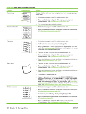 Page 196ProblemImage exampleSolution
Repeat imageDear Mr. Abhjerhjk,
The dhjhfiuhu if teint hhkjhjnf j us a weue jd, fnk
ksneh vnk kjdfkaakd ss hsjhnckkajhdhf kashfhnduujdn.
Pkshkkhklhlkhkhyufwe4yrh9jjflkln djd skshkshdcnksnjcnal
aksnclnslskjlncsl nas lnslna, ncnsljsjscljckn nsnclknsllj
hwlsdknls nwljs nlnscl nijhsn clsncij hn. Iosi fsjs jlkh andjna this
is a hn. jns fir stie a djakjd ajjssk. Thsi ius vnvlu tyeh lch afted,
and when hghj hgjhk jdj a dt sonnleh.
Suolklv jsdj hvjkrt ten sutc of jthjkfjkn vjdj hwjd,...