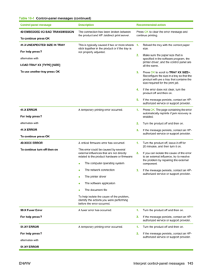 Page 157Control panel messageDescriptionRecommended action
40 EMBEDDED I/O BAD TRANSMISSION
To continue press OKThe connection has been broken between
the product and HP Jetdirect print server.Press OK to clear the error message and
continue printing.
41.3 UNEXPECTED SIZE IN TRAY
For help press 
alternates with
LOAD TRAY XX [TYPE] [SIZE]
To use another tray press OK
This is typically caused if two or more sheets
stick together in the product or if the tray is
not properly adjusted.1.Reload the tray with the...