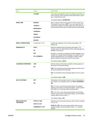 Page 39ItemValuesExplanation
4 HOURSThe product automatically comes out of Sleep mode when you
send a print job, press a product control-panel button, open a
tray, or open the top cover.
The default setting is 30 MINUTES.
WAKE TIMEMONDAY
TUESDAY
WEDNESDAY
THURSDAY
FRIDAY
SATURDAY
SUNDAYSets a “wake-up” time for the product to warm up each day.
The default for each day is OFF. If you set a wake time, HP
recommends setting an extended sleep delay time period, so
that the product will not return to sleep mode soon...