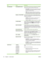 Page 38ItemValuesExplanation
TRAY BEHAVIORUSE REQUESTED TRAYSelect whether the product tries to pull paper from a different
tray than the one that you selected in the print driver.
●EXCLUSIVELY: Sets the product to pull from the tray that
you selected and not pull from another tray, even if the
tray that you selected is empty.
●FIRST: Sets the product to pull from the tray that you
selected first, but allows the product to pull from another
tray automatically if the tray that you selected is empty.
MANUALLY...