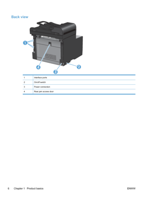 Page 22Back view
2
3
4
1
1Interface ports
2On/off switch
3Power connection
4Rear jam access door
6 Chapter 1   Product basicsENWW
 