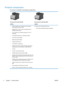 Page 18Product comparison
The product is available in the following configurations.
HP LaserJet Pro CM1415fn MFP
CE861AHP LaserJet Pro CM1415fnw MFP
CE862A
●Prints at speeds up to 12 pages per minute (ppm)
monochrome and 8 ppm color.
● Supports PCL 6, PCL 5, and HP postscript level 3
emulation printer drivers
● Tray 1 holds up to 150 sheets of paper or up to 10
envelopes.
● The output bin holds up to 125 sheets of paper.
● Color touch screen display
● Manual two-sided printing
● Hi-Speed USB 2.0 port
● 10/100...