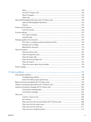 Page 11Status .................................................................................................................. 160
Fax (M1210 Series only) ....................................................................................... 160
Shop for Supplies .................................................................................................. 163
Other Links ........................................................................................................... 163
Use the HP Embedded...