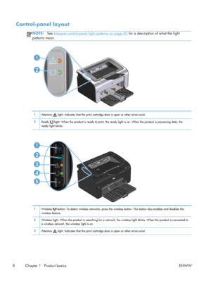 Page 22Control-panel layout
NOTE:See Interpret control-panel light patterns on page 80 for a description of what the light
patterns mean.
2
1
1 Attention  light: Indicates that the print cartridge door is open or other errors exist.
2 Ready 
 light: When the product is ready to print, the ready light is on. When the product is processing data, the
ready light blinks.
2
3
4
5
1
1 Wireless  button: To detect wireless networks, press the wireless button. This button also enables and disables the
wireless feature....