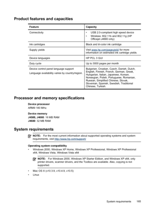 Page 169
Product features and capacities
FeatureCapacity
Connectivity•USB 2.0-compliant high speed device
• Wireless: 802.11b and 802.11g (HP Officejet J4680 only)
Ink cartridgesBlack and tri-color ink cartridge
Supply yieldsVisit www.hp.com/pageyield/  for more
information on estimated ink cartridge yields.
Device languagesHP PCL 3 GUI
Duty cycleUp to 3000 pages per month
Device control panel language support
Language availability varies by country/region.Bulgarian, Croatian, Czech, Danish, Dutch,
English,...