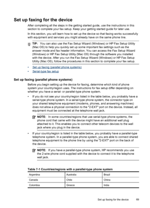 Page 73
Set up faxing for the device 
After completing all the steps in the getting started guide, use the instructions in this
section to complete your fax setup. Keep your getting started guide for later use.
In this section, you will learn how to set up the device so that faxing works successfully
with equipment and services you might already  have on the same phone line.
TIP:You can also use the Fax Setup  Wizard (Windows) or HP Fax Setup Utility
(Mac OS) to help you quickly set up some important fax...