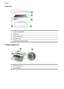 Page 14
Front view
1Device control panel
2Main tray
3Front access door
4Scanner glass
5Automatic document feeder
Printing supplies area
1Front access door
2Ink cartridges
Chapter 1
10 Get started
 