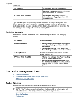 Page 68
Use this tool...to obtain the following information...
Cartridge Details button to view information
about replacement ink cartridges.*
HP Printer Utility (Mac OS)Ink cartridge information:  Open the
Information and Support  panel and click
Supplies Status . *
* Ink level warnings and indicators provide estimates for planning purposes only.
When you receive a low-ink warning message, consider having a replacement
cartridge available to avoid possible printing delays. You do not need to replace the
ink...