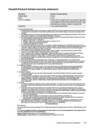 Page 143Hewlett-Packard limited warranty statement
Hewlett-Packard limited warranty statement 139
 