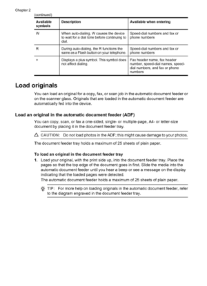 Page 20Available
symbolsDescriptionAvailable when entering
WWhen auto-dialing, W causes the device
to wait for a dial tone before continuing to
dial.Speed-dial numbers and fax or
phone numbers
RDuring auto-dialing, the R functions the
same as a Flash button on your telephone.Speed-dial numbers and fax or
phone numbers
+Displays a plus symbol. This symbol does
not affect dialing.Fax header name, fax header
number, speed-dial names, speed-
dial numbers, and fax or phone
numbers
Load originals
You can load an...