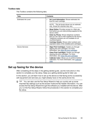 Page 69Toolbox tabs
The Toolbox contains the following tabs.
TabsContents
Estimated Ink Level•Ink Level Information: Shows estimated ink
level for each cartridge.
NOTE:The ink levels shown are an estimate
only. Actual ink volumes may vary.
•Shop Online: Provides access to a Web site
from which you can order printing supplies for the
device online.
•Order by Phone: Shows telephone numbers
that you can call to order supplies for the device.
Telephone numbers are not available for all
countries/regions.
•Cartridge...