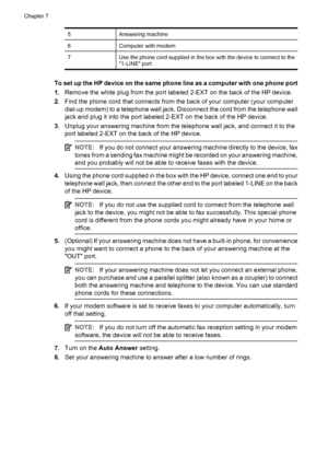 Page 885Answering machine
6Computer with modem
7Use the phone cord supplied in the box with the device to connect to the
1-LINE port
To set up the HP device on the same phone line as a computer with one phone port
1.Remove the white plug from the port labeled 2-EXT on the back of the HP device.
2.Find the phone cord that connects from the back of your computer (your computer
dial-up modem) to a telephone wall jack. Disconnect the cord from the telephone wall
jack and plug it into the port labeled 2-EXT on the...