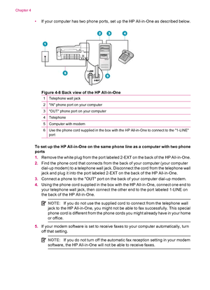 Page 40•If your computer has two phone ports, set up the HP All-in-One as described below.
Figure 4-8 Back view of the HP All-in-One
1Telephone wall jack
2IN phone port on your computer
3OUT phone port on your computer
4Telephone
5Computer with modem
6Use the phone cord supplied in the box with the HP All-in-One to connect to the 1-LINE
port
To set up the HP All-in-One on the same phone line as a computer with two phone
ports
1.Remove the white plug from the port labeled 2-EXT on the back of the HP All-in-One....