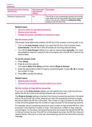 Page 48Equipment/services sharing
your fax lineRecommended
Auto Answer
settingDescription
Distinctive ringing service.OnThe HP All-in-One automatically answers all incoming
calls. Make sure the ring pattern the phone company
set for your fax line matches the Distinctive Ring
setting on the HP All-in-One.
Related topics
•
Set the number of rings before answering
•
Receive a fax manually
•
Change the answer ring pattern for distinctive ringing
Set the answer mode
The answer mode determines whether the HP...