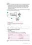 Page 181Solution:
NOTE:This possible solution applies only in the countries/regions that receive
a 2-wire phone cord in the box with the HP All-in-One, including: Argentina,
Australia, Brazil, Canada, Chile, China, Colombia, Greece, India, Indonesia,
Ireland, Japan, Korea, Latin America, Malaysia, Mexico, Philippines, Poland,
Portugal, Russia, Saudi Arabia, Singapore, Spain, Taiwan, Thailand, USA,
Venezuela, and Vietnam.
To send a fax manually, the telephone must be connected directly to the port labeled
2-EXT...