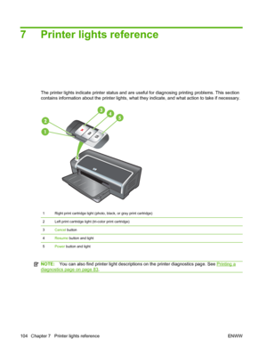 Page 1147 Printer lights reference
The printer lights indicate printer status and are useful for diagnosing printing problems. This section
contains information about the printer lights, what they indicate, and what action to take if necessary.
1Right print cartridge light (photo, black, or gray print cartridge)
2Left print cartridge light (tri-color print cartridge)
3Cancel button
4Resume button and light
5Power button and light
NOTE:You can also find printer light descriptions on the printer diagnostics page....