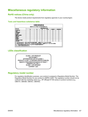 Page 137Miscellaneous regulatory information
RoHS notices (China only)
The device meets product requirements from regulatory agencies in your country/region.
Toxic and hazardous substance table
LEDs classification
Regulatory model number
For regulatory identification purposes, your product is assigned a Regulatory Model Number. The
Regulatory Model Number for your product is SNPRC-0405. This regulatory number should not be
confused with the marketing name (e.g., HP Officejet K7100 series) or product numbers...