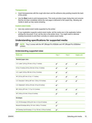 Page 23Transparencies
●Insert transparencies with the rough side down and the adhesive strip pointing towards the back
of the printer.
●Use the Best mode to print transparencies. This mode provides longer drying time and ensures
that the ink dries completely before the next page is delivered to the output tray. Allowing wet
media to stack up may cause smearing.
Custom-sized media
●Use only custom-sized media supported by the printer.
●If your application supports custom-sized media, set the media size in the...