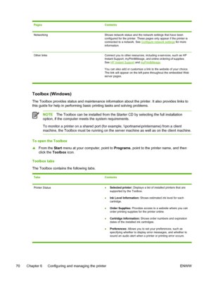 Page 78PagesContents
NetworkingShows network status and the network settings that have been
configured for the printer. These pages only appear if the printer is
connected to a network. See 
Configure network settings for more
information.
Other links Connect you to other resources, including e-services, such as HP
Instant Support, myPrintMileage, and online ordering of supplies.
See 
HP Instant Support and myPrintMileage.
You can also add or customize a link to the website of your choice.
The link will appear...