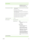 Page 119Physical specifications
●Mac OS X (10.2, 10.3, 10.4): 333 MHz, 256
MB, 200 MB free hard disk space
●Microsoft Internet Explorer 6.0 or later
Network operating system compatibility●Windows 98, Windows Me, Windows 2000, Windows XP 64-bit (Professional
and Home Editions)
●Mac OS X (10.2, 10.3, 10.4)
●Microsoft Windows Terminal Server Edition 4.0
●Microsoft Windows Server 2003 (formerly known as Microsoft Windows XP
Server Terminal Services)
●Microsoft Windows 2000 Server Terminal Services with Citrix...