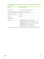 Page 121Physical specifications
Power supplyBuilt-in universal power supply
Power requirements▲Input voltage: 100 to 240 VAC (± 10 %), 50/60 Hz
Acoustic emission specifications (print in Draft mode, noise levels per ISO 7779)
Sound pressure (bystander position)
LpAd 55 (dBA)
Sound powerLwAd 6.9 (BA)
Supported devices
USB flash drives
●SanDisk Cruzer Micro: High-speed, 0120-256, 256 MB
●Iomega Micro Mini: Full-speed, 064-0417450-YCAE032171 , 64 MB
●Kingston DataTraveler II: High-speed, KF112504 f5274-006, 128 MB...