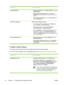 Page 76Use this tool......to do the following.
Toolbox (Windows)●Change tray settings: Click the Printer Services tab and click
Paper Handling.
●Perform printer maintenance tasks: Click the Printer
Services tab and click the button for the task that you wish to
perform.
●Set up alerts and notifications: Click the Printer Status tab
and click Preferences.
Printer driver (Windows)Perform printer maintenance tasks:
1.On the Windows desktop, click Start, point to Settings, and
then click Printers or Printers and...