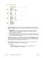 Page 84Network Configuration Page
1.General Information: Shows information about the current status and connection type of the
network, and other information, such as the URL of the embedded Web server and the hardware
address of the printer.
●Network Status: This setting can be Ready or Offline. When the setting is Offline, it
implies either that the IP is being assigned or negotiated by the DNS server, or that the
AutoIP or the network is not available.
●Active Connection Type: Shows the current status of the...