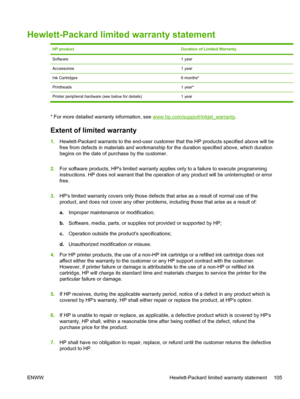 Page 113Hewlett-Packard limited warranty statement
HP productDuration of Limited Warranty
Software1 year
Accessories1 year
Ink Cartridges6 months*
Printheads1 year*
Printer peripheral hardware (see below for details) 1 year
* For more detailed warranty information, see www.hp.com/support/inkjet_warranty.
Extent of limited warranty
1.Hewlett-Packard warrants to the end-user customer that the HP products specified above will be
free from defects in materials and workmanship for the duration specified above, which...