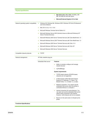 Page 119Physical specifications
●Mac OS X (10.2, 10.3, 10.4): 333 MHz, 256
MB, 200 MB free hard disk space
●Microsoft Internet Explorer 6.0 or later
Network operating system compatibility●Windows 98, Windows Me, Windows 2000, Windows XP 64-bit (Professional
and Home Editions)
●Mac OS X (10.2, 10.3, 10.4)
●Microsoft Windows Terminal Server Edition 4.0
●Microsoft Windows Server 2003 (formerly known as Microsoft Windows XP
Server Terminal Services)
●Microsoft Windows 2000 Server Terminal Services with Citrix...