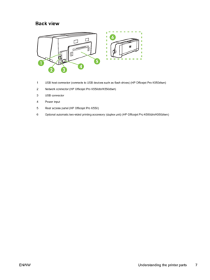 Page 15Back view
1 USB host connector (connects to USB devices such as flash drives) (HP Officejet Pro K550dtwn)
2 Network connector (HP Officejet Pro K550dtn/K550dtwn)
3 USB connector
4 Power input
5 Rear access panel (HP Officejet Pro K550)
6 Optional automatic two-sided printing accessory (duplex unit) (HP Officejet Pro K550dtn/K550dtwn)
ENWW Understanding the printer parts 7
 