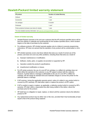 Page 109Hewlett-Packard limited warranty statement
HP productDuration of Limited Warranty
Software1 year
Accessories1 year
Ink cartridges6 months*
Printheads1 year*
Printer peripheral hardware (see below for details)1 year
*For more detailed warranty information, see www.hp.com/support/inkjet_warranty.
Extent of limited warranty
1.Hewlett-Packard warrants to the end-user customer that the HP products specified above will be
free from defects in materials and workmanship for the duration specified above, which...