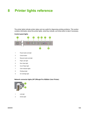 Page 1138 Printer lights reference
The printer lights indicate printer status and are useful for diagnosing printing problems. This section
contains information about the printer lights, what they indicate, and what action to take if necessary.
Control panel lights
1
Power button and light
2
Cancel button
3
Resume button and light
4
Paper Jam light
5
Door Open light
6
Out of Paper light
7
Color indicator lights
8
Printhead light
9
Ink Cartridge light
Network connector lights (HP Officejet Pro K850dn Color...