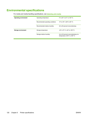 Page 128Environmental specifications
For media and media-handling specifications, see Selecting print media.
Operating environmentOperating temperature5° to 40° C (41° to 104° F)
Recommended operating conditions15° to 35° C (59° to 95° F)
Recommended relative humidity20 to 80 percent noncondensing
Storage environmentStorage temperature-40° to 70° C (-40° to 158° F)
Storage relative humidity Up to 90 percent noncondensing at a
temperature of 65° C (149° F)
120 Chapter 9   Printer specifications ENWW
 