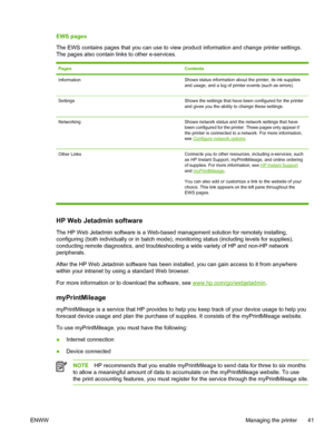 Page 49EWS pages
The EWS contains pages that you can use to view product information and change printer settings.
The pages also contain links to other e-services.
PagesContents
InformationShows status information about the printer, its ink supplies
and usage, and a log of printer events (such as errors).
SettingsShows the settings that have been configured for the printer
and gives you the ability to change these settings.
NetworkingShows network status and the network settings that have
been configured for...