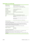 Page 137Declaration of conformity
Manufacturers Name:Hewlett-Packard Singapore (Pte) Ltd
Manufacturers Address:Imaging and Printing Manufacturing Operations Singapore
60 Alexandra Terrace, #07-01, The Comtech, Singapore 118502
declares, that the product
Product Name:
HP Officejet Pro K850/K850dn Color Printer
Product Number:C8177A and C8178A
Regulatory Model Number(1):SNPRC-0504
Product Accessory Number:C8258A / HP Automatic two-sided printing accessory
Product Options:All
Conforms to the following Product...