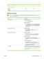 Page 43TaskTools
Configure network options
Configure
network
parameters
   
Monitor the printer
NOTEFor information about opening and using specific management tools, see Overview of
printer management tools.
ToolInformation
Toolbox (Windows)Operation and status
▲Click the Printer Status tab.
Media and supplies
▲Ink cartridge status: The ink-level information appears
on the Printer Status tab. Click Cartridge Information
for information about replacement ink cartridges and
expiration dates.
HP Printer Utility...