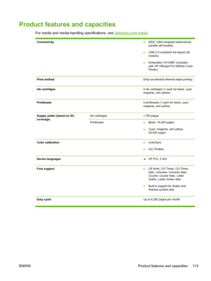 Page 121Product features and capacities
For media and media-handling specifications, see Selecting print media.
Connectivity●IEEE 1284-compliant bidirectional
parallel (all models)
●USB 2.0-compliant full speed (all
models)
●Embedded 10/100BT (included
with HP Officejet Pro K850dn Color
Printer)
Print methodDrop-on-demand thermal inkjet printing
Ink cartridges4 ink cartridges (1 each for black, cyan,
magenta, and yellow)
Printheads4 printheads (1 each for black, cyan,
magenta, and yellow)
Supply yields (based on...