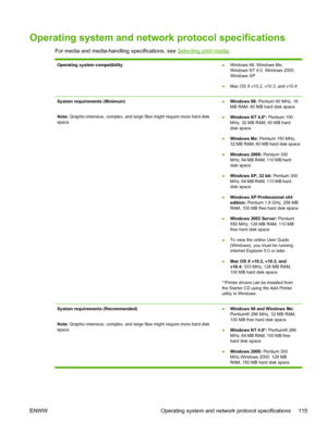 Page 123Operating system and network protocol specifications
For media and media-handling specifications, see Selecting print media.
Operating system compatibility●Windows 98, Windows Me,
Windows NT 4.0, Windows 2000,
Windows XP
●Mac OS X v10.2, v10.3, and v10.4
System requirements (Minimum)
Note: Graphic-intensive, complex, and large files might require more hard disk
space.●Windows 98: Pentium 90 MHz, 16
MB RAM, 60 MB hard disk space
●Windows NT 4.0*: Pentium 100
MHz, 32 MB RAM, 60 MB hard
disk space
●Windows...